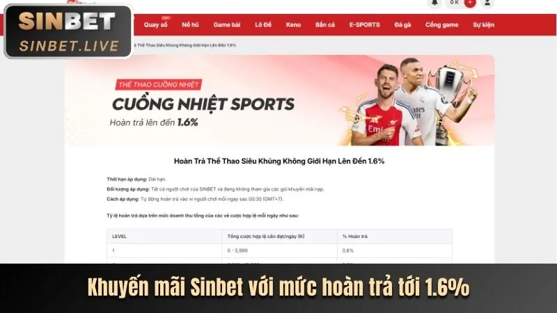 Các bước đăng ký tài khoản 7clubs web
